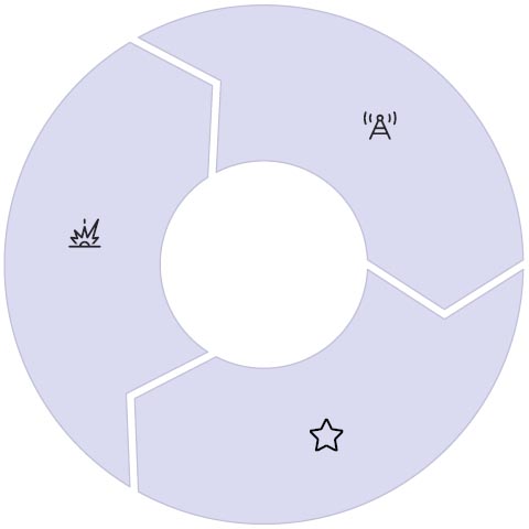 핵심 원리 이미지